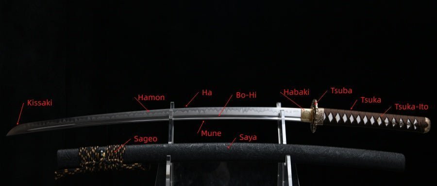 Parts of a Katana: Unlock the Secrets of Samurai Blades – NIMOFAN